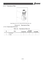 Preview for 30 page of Shini Budget SG-24EB Series Manual