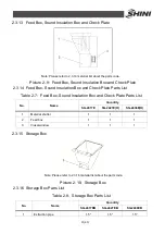 Preview for 31 page of Shini Budget SG-24EB Series Manual