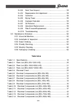 Preview for 5 page of Shini SDL-U Series Manual