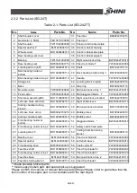 Preview for 22 page of Shini SG-24T Manual