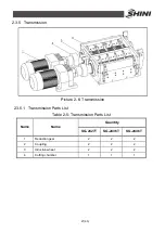 Preview for 27 page of Shini SG-24T Manual