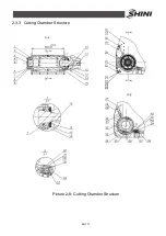 Preview for 24 page of Shini SGS-6080S Operation Instructions Manual