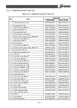 Preview for 25 page of Shini SGS-6080S Operation Instructions Manual