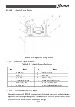 Preview for 35 page of Shini SGS-6080S Operation Instructions Manual