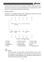 Preview for 62 page of Shini SGS-6080S Operation Instructions Manual