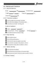 Preview for 41 page of Shini SIC-10W Manual