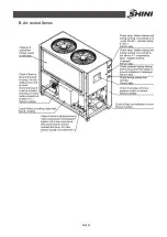 Preview for 42 page of Shini SIC-A-R2 Operation Manual