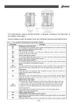 Preview for 20 page of Shini SS-S1 User Manual