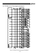 Preview for 139 page of Shini ST3 Series User Manual