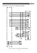 Preview for 143 page of Shini ST3 Series User Manual