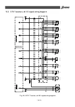 Preview for 156 page of Shini ST3 Series User Manual