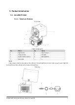 Preview for 9 page of Shining 3D AccuFab-L4D User Manual