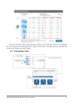 Preview for 32 page of Shining 3D AccuFab-L4D User Manual