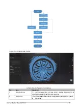 Preview for 17 page of Shining 3D FreeScan UE User Manual