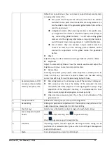 Preview for 18 page of Shining 3D FreeScan UE User Manual