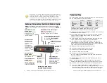 Preview for 2 page of Shining Technology FW1256H-100 Quick User Manual