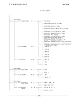 Preview for 135 page of Shinko Denshi LF124R Operation Manual