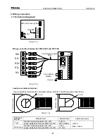 Preview for 11 page of Shinko CMT-240-K Instruction Manual