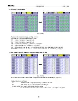 Preview for 19 page of Shinko CMT-240-K Instruction Manual