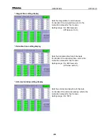 Preview for 26 page of Shinko CMT-240-K Instruction Manual