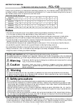 Preview for 1 page of Shinko FCL-130 Instruction Manual