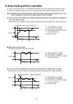 Preview for 19 page of Shinko FCL-130 Instruction Manual