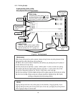 Preview for 34 page of Shinko HR-706 Instruction Manual