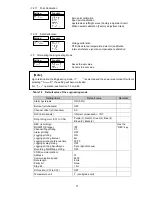 Preview for 72 page of Shinko HR-706 Instruction Manual