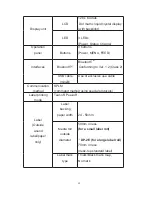 Preview for 67 page of Shinsei DP-2E Instruction Manual