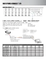 Preview for 13 page of Shinybow USA SB-5688CK Instruction Manual