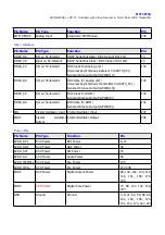 Preview for 18 page of Shivaki FL32 Series Service Manual