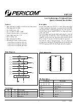 Preview for 20 page of Shivaki FL32 Series Service Manual