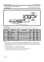 Preview for 26 page of Shivaki FL32 Series Service Manual