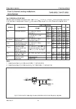 Preview for 36 page of Shivaki FL32 Series Service Manual