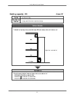 Preview for 95 page of Shivaki SSH-I074BE Service Manual