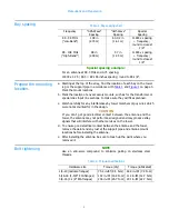 Preview for 8 page of Shively Labs 6812DIN Instruction Manual Installation, Operation, & Maintenance