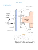 Preview for 13 page of Shively Labs 6812DIN Instruction Manual Installation, Operation, & Maintenance