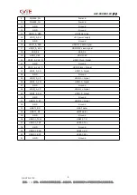 Preview for 7 page of Shiyuan Electronics CVTE AW.S905D3.03 Manual