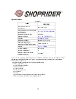 Preview for 20 page of Shoprider 888WNLD User Manual