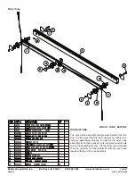 Preview for 9 page of ShoreStation SSV30108EAC Service Manual