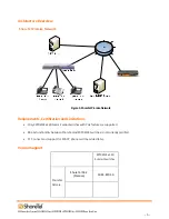 Preview for 6 page of ShoreTel Extreme Summit x440 Series Configuration Manual