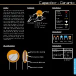 Preview for 33 page of short circuits DIGITISER Instruction Manual