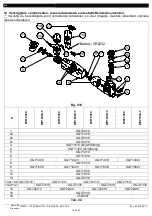 Preview for 100 page of Shott WP14000 Customer'S Manual