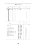 Preview for 32 page of Show Atelier DIAPro ColorBeam 5R User Manual