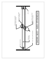 Preview for 3 page of Show Pro Industries PRO CUTTER 1502 Manual