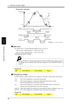 Preview for 45 page of Showa DS-6200 Operating Manual