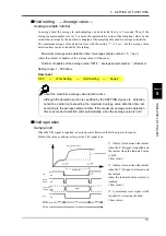 Preview for 52 page of Showa DS-6200 Operating Manual