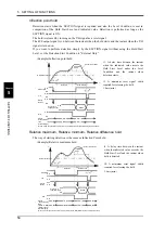 Preview for 55 page of Showa DS-6200 Operating Manual