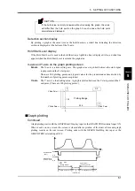 Preview for 62 page of Showa DS-6200 Operating Manual