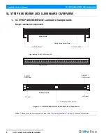 Preview for 6 page of Showline SL Strip 400 RGBW Led Luminaire User Manual